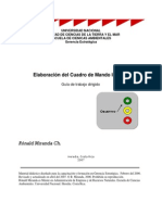 Cuadro de Mando Integral