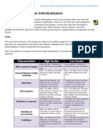 Articles.elitefts.com-Training With Purpose Individualization