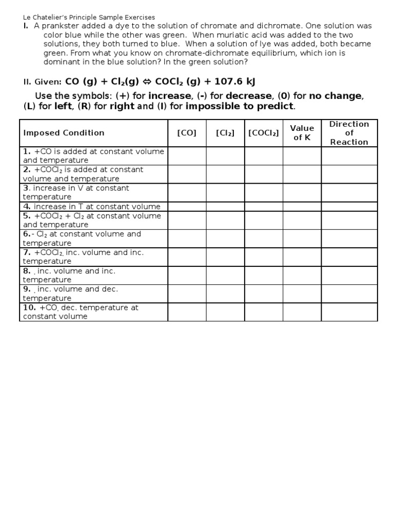le-chatelier-s-principle-sample-exercises