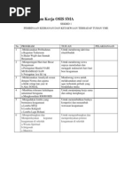 Download Contoh Program Kerja OSIS SMA by Beatle Kang Nanang SN184354663 doc pdf