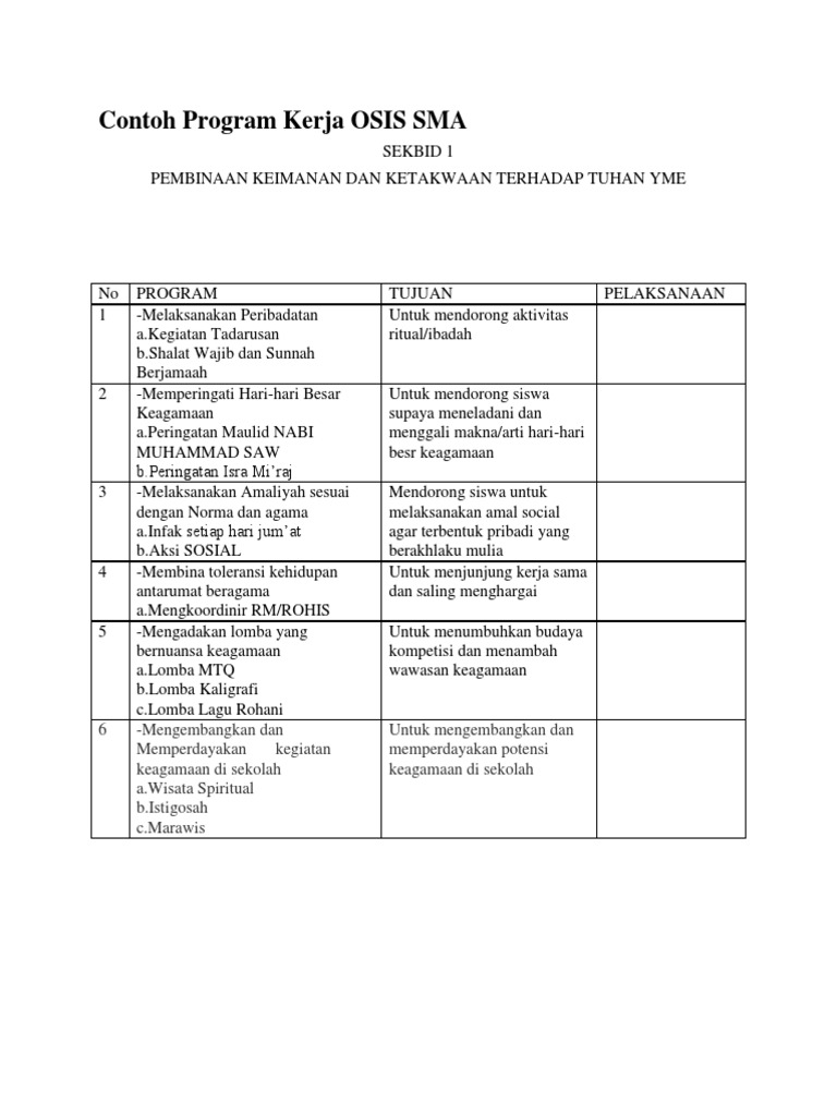Contoh Proposal Program Kerja Osis - Contoh Resource