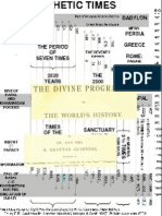 The Divine Program of World History by H. Gratton Guinness, 1892