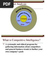 Competitor Analysis: Compaq Apple Sony Dell Gobi