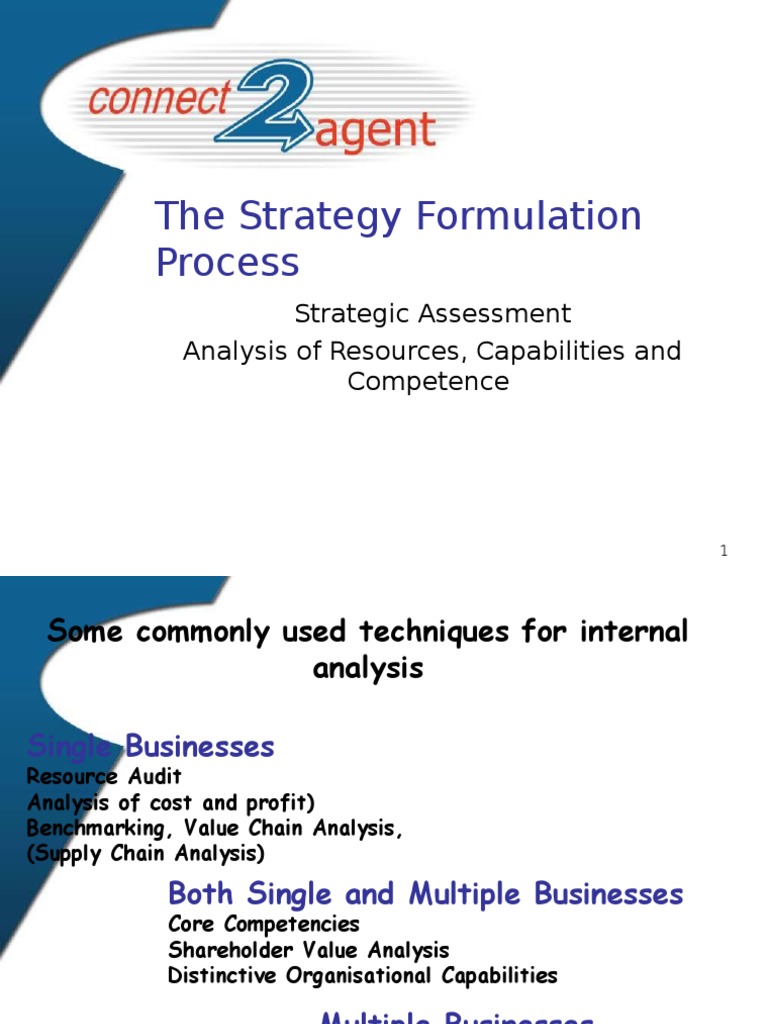 Strategy Formulation Process Value Chain Strategic Management