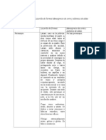 Cuadro Comparativo Lazarillo