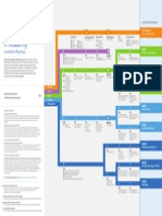 MSL CertificationPathways 18x12