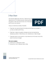 Run Chart: Process Analysis Tools
