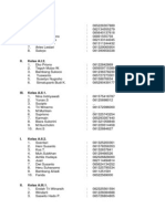 Daftar Nama & HP Alumni '91