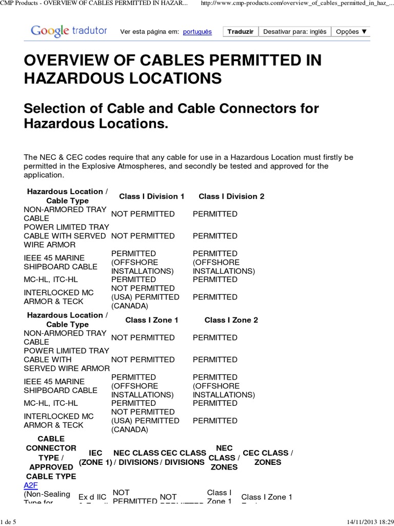 Cables for Hazardous Locations | PDF | Electrical Equipment | Equipment