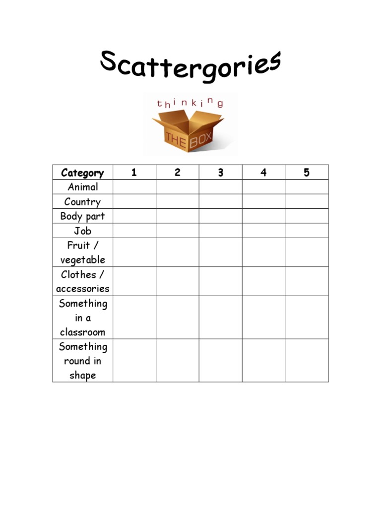 Scattergories Game Categories List | PDF