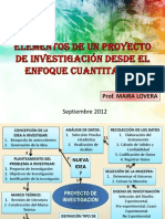 Elementos de Un Proyecto de Investigacion Cuantitativa