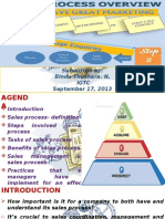 Sales Process Management