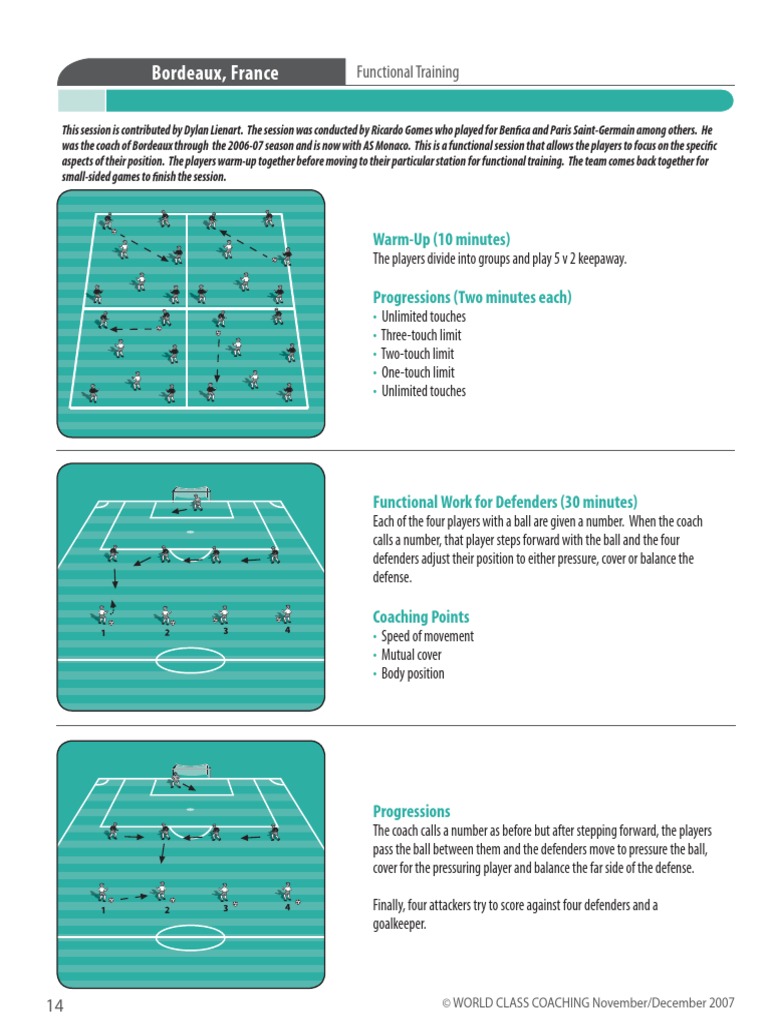 Functional Football Training Plan | PDF | Defender (Association ...