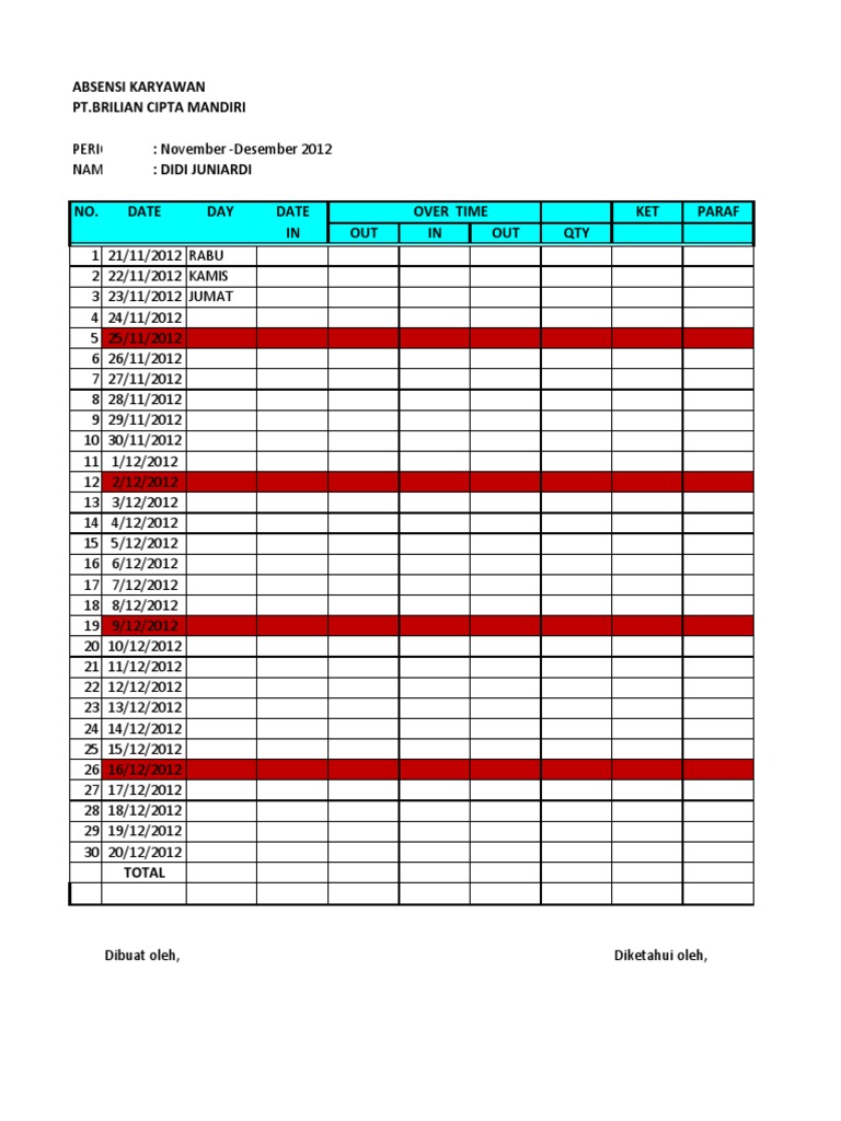 Absensi Karyawan Nov-Dec 2012 | PDF