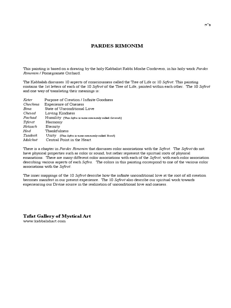 Pardes Rimonim Explanation PDF PDF