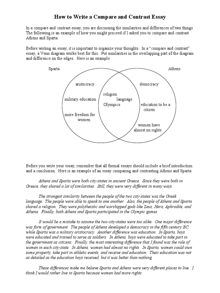 how to start a compare contrast essay