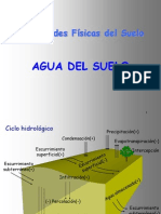 aguadelsuelo09-090518133745-phpapp02-100525213211-phpapp02