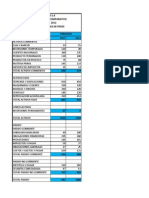 Estados Financieros (Indicadores de Liquidez y Endeudamiento)