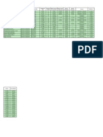 Carteira de Habilitação de Operadores de Veículos Industriais