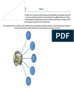 Graphic Organizer