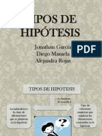 Tipos de Hipotesis