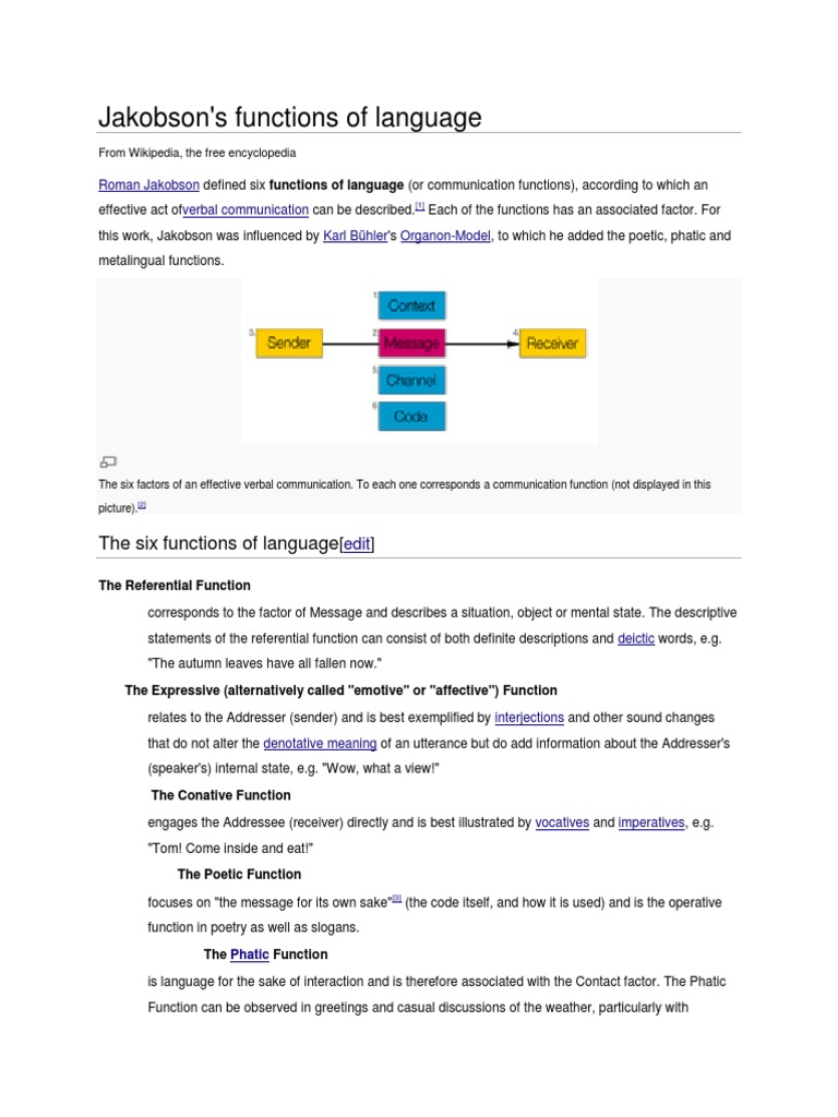 Functions of Speech Communication (Jacobson) PDF Reference