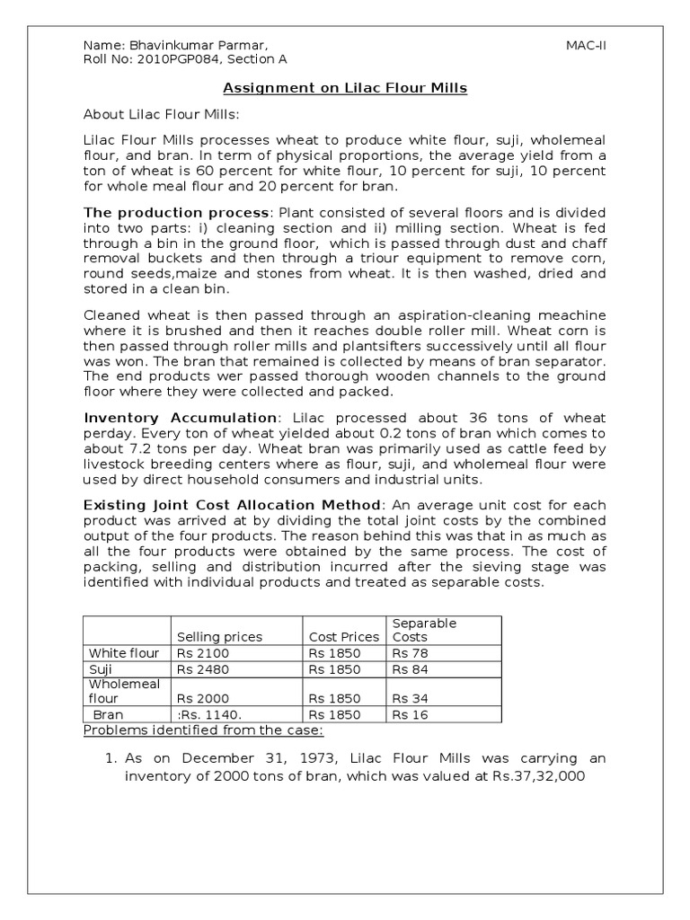 Paper boat case study ppt picture