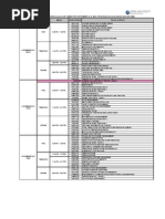 SENARAI TUGAS PEMBANTU TADBIR PERKERANIAN