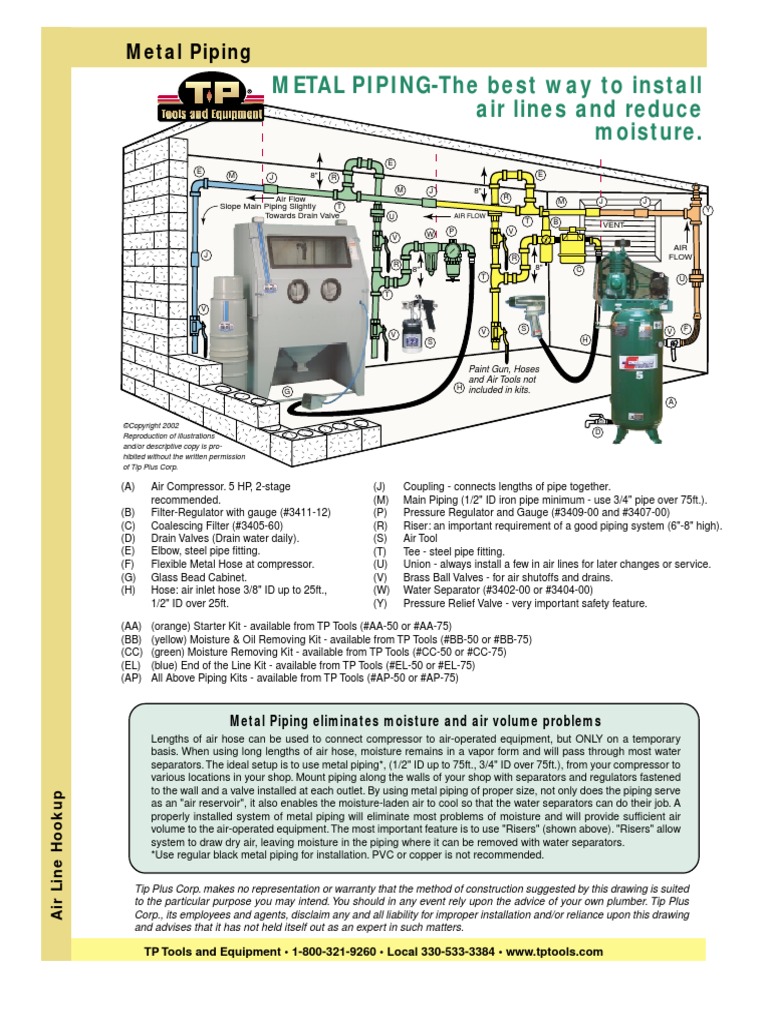 Air Compressor Piping Diagram | Pipe (Fluid Conveyance) | Valve