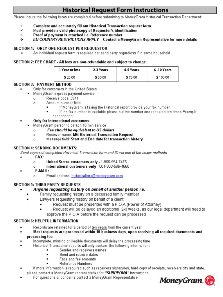 Moneygram Request Email Financial Transaction