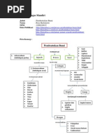 Download Mind Map Pembentukan Bumi - Risa by Risa Hashimoto SN184678043 doc pdf