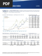 Msci Philippines Index Net