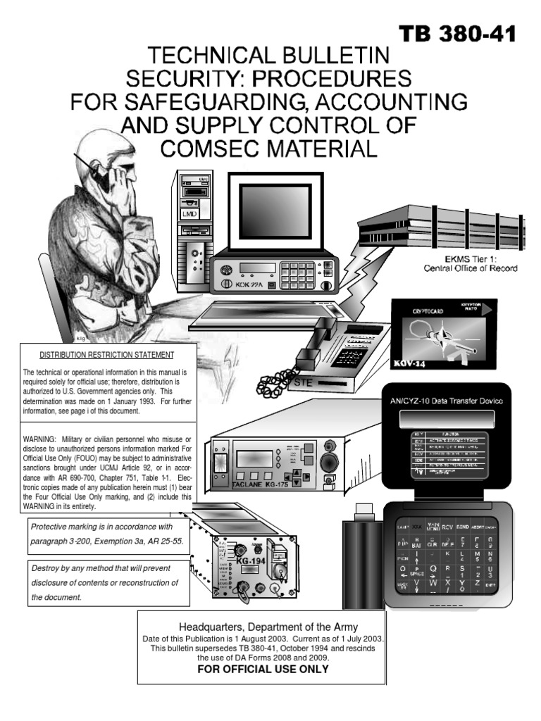 COMSEC Material Security Procedures | PDF | Classified Information ...