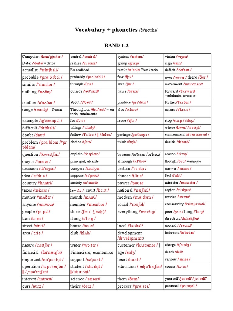 Vocabulary & Phonetics Guide | PDF | Nature