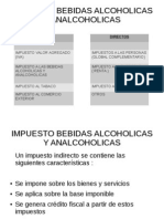 Impuesto Bebidas