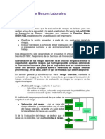 Evaluación de Riesgos Laborales INSHT