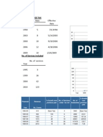 Service Tax 2