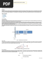 NI Wind Tutorial