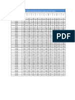 Installment Schedule For Personal Financing-I Aslah Awam (With Takaful)