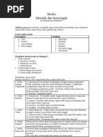 Download Stroke iskemik dan hemoragik--Puri--FK UNSRI by pooh SN18476426 doc pdf