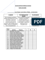 ANEXO Nº 2 Pauta de monitoreo