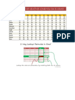 Lookup Sales Data Using Index Match, Named Ranges, Sumproduct and Vlookup