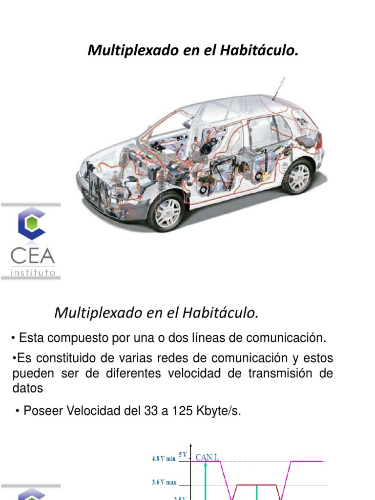 Aplicaciones Del Sistema Multiplexado | PDF | Electrónica | Red de ...