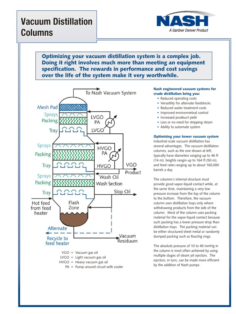 Vacuum Distillation Columns | PDF | Vacuum | Petroleum