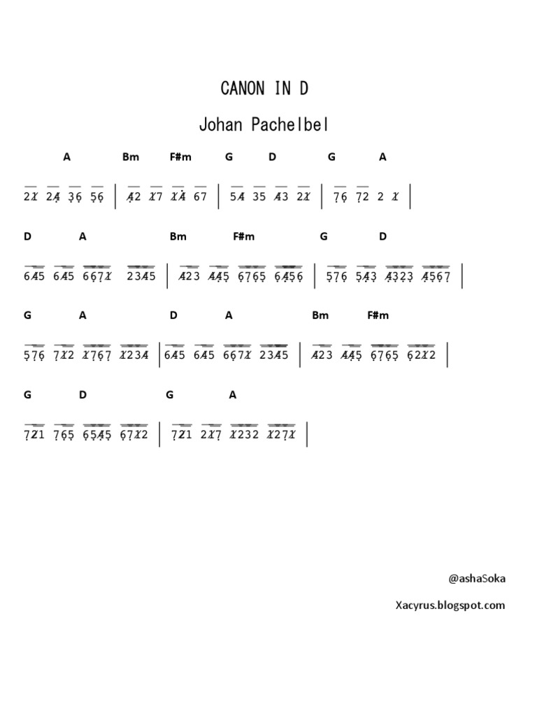 Not Angka Canon In D Pachelbel S Canon Compositions