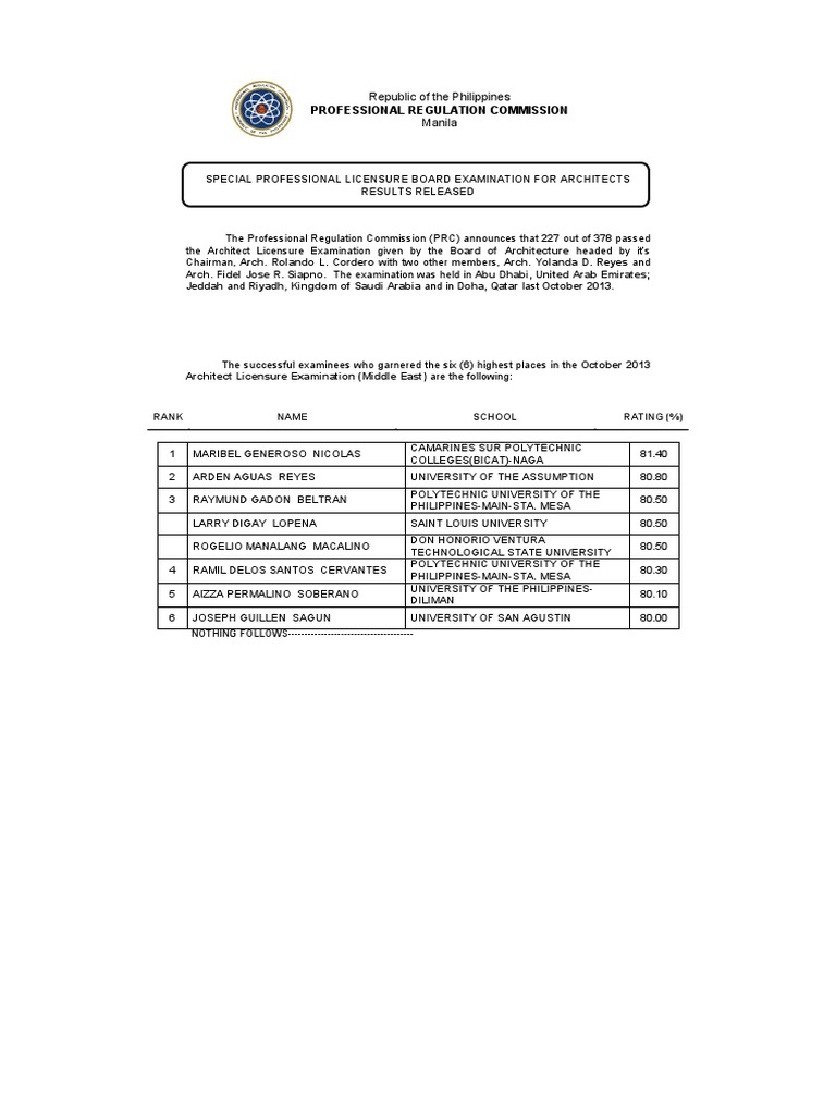 ARCHITECTURE board exam_MiddleEast Business