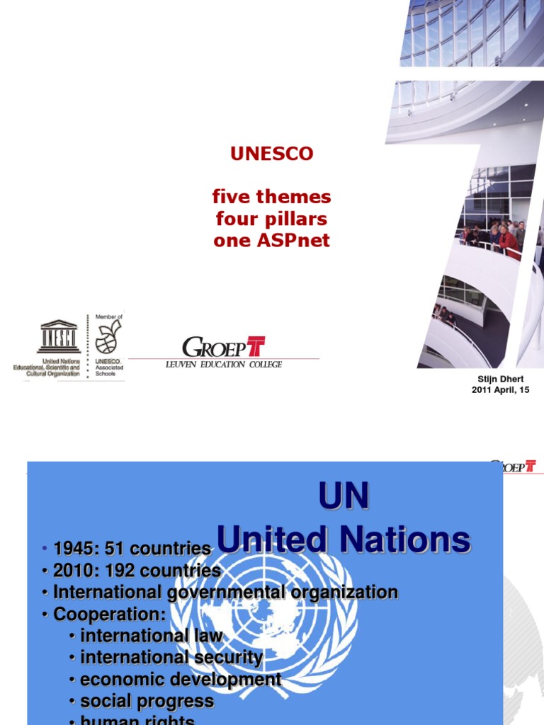Unesco 5 Themes 4 Pillars Aspnet | Download Free PDF | Unesco | Learning