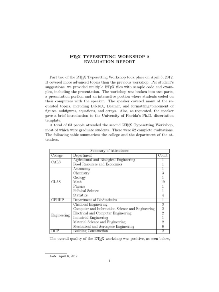 LaTeX Workshop Report 2 | PDF | Te X | Engineering