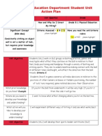 student unit action plan 