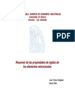 Resumen de propiedades de rigidez de elementos estructurales.pdf